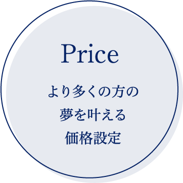 Price